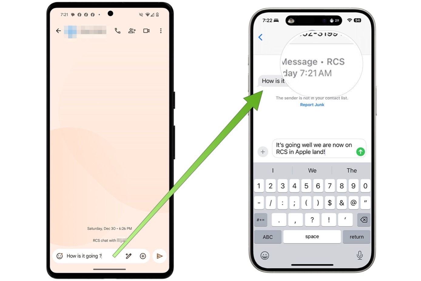 Làm thế nào để biết bạn đang sử dụng RCS