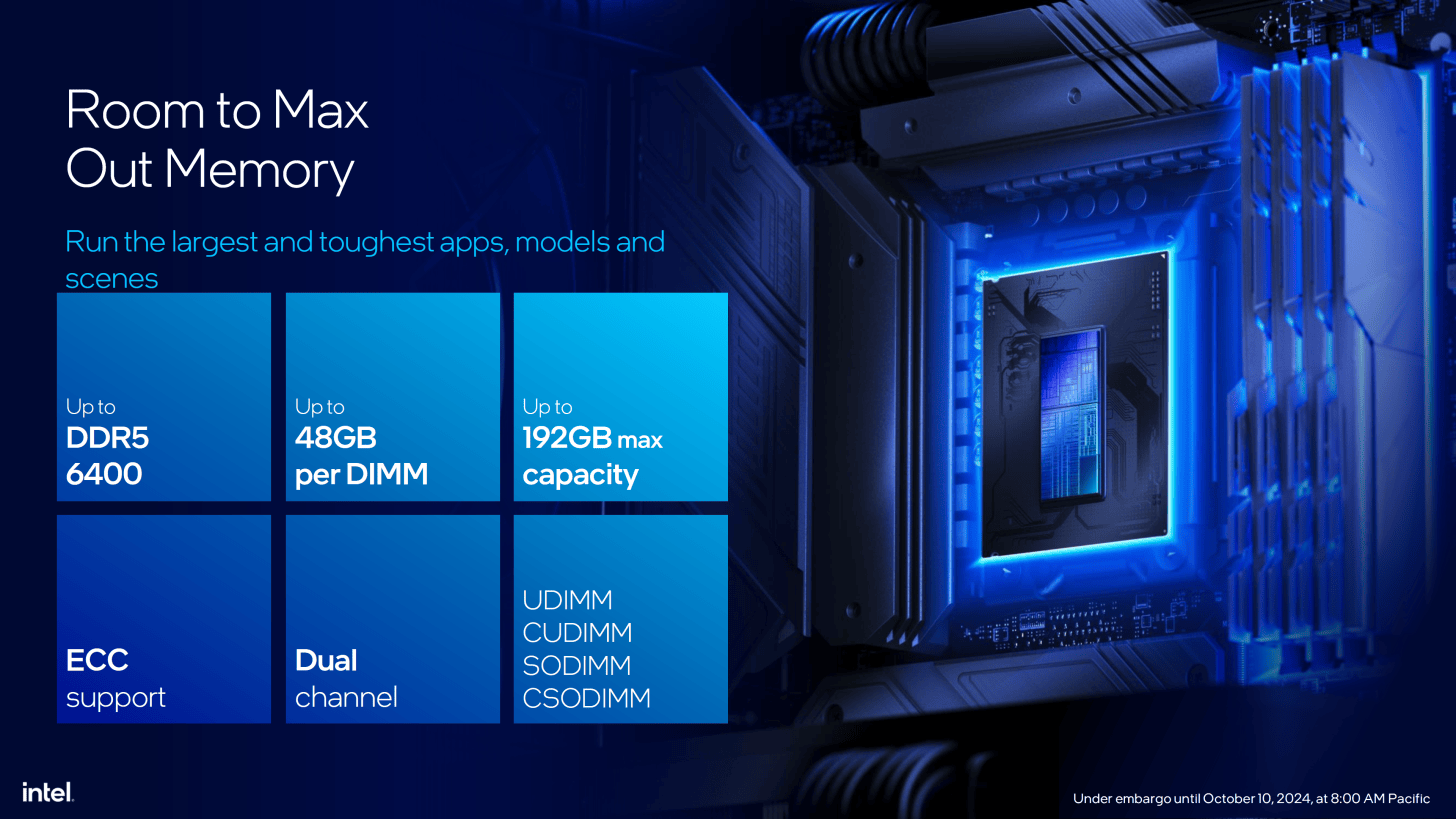 review Intel Core Ultra 9 285K