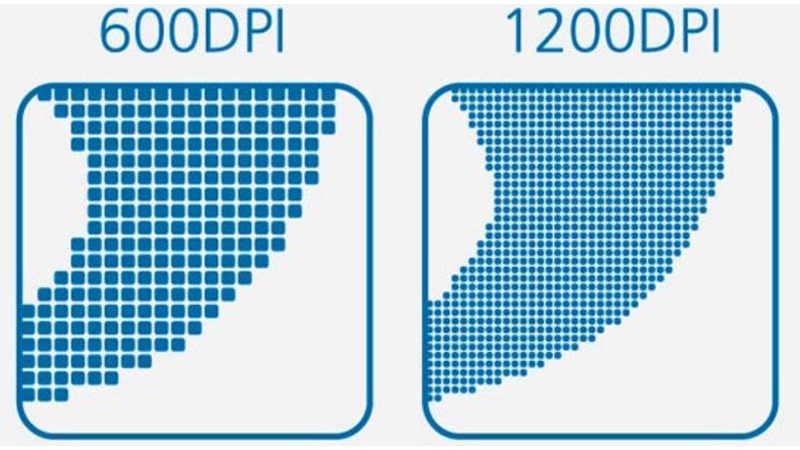 Độ phân giải bản in được thể hiện như thế nào?