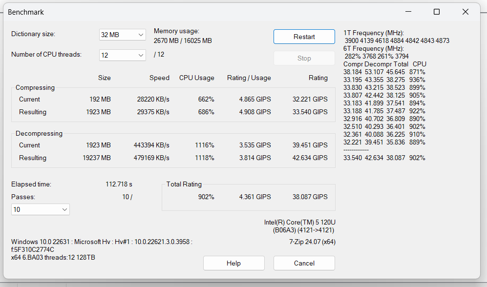 review HP 15 fd1045TU 9Z2X1PA