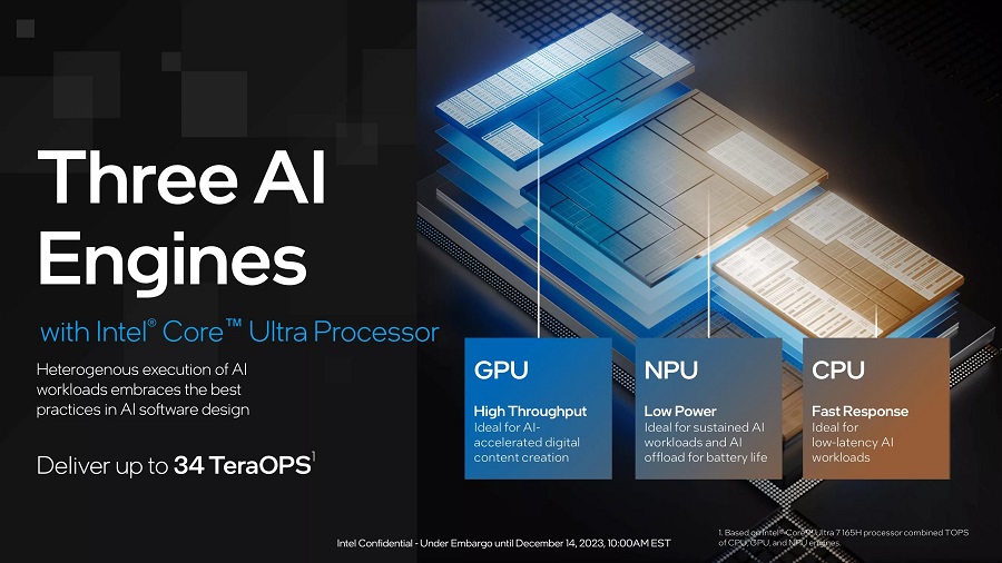So sánh CPU, GPU và NPU