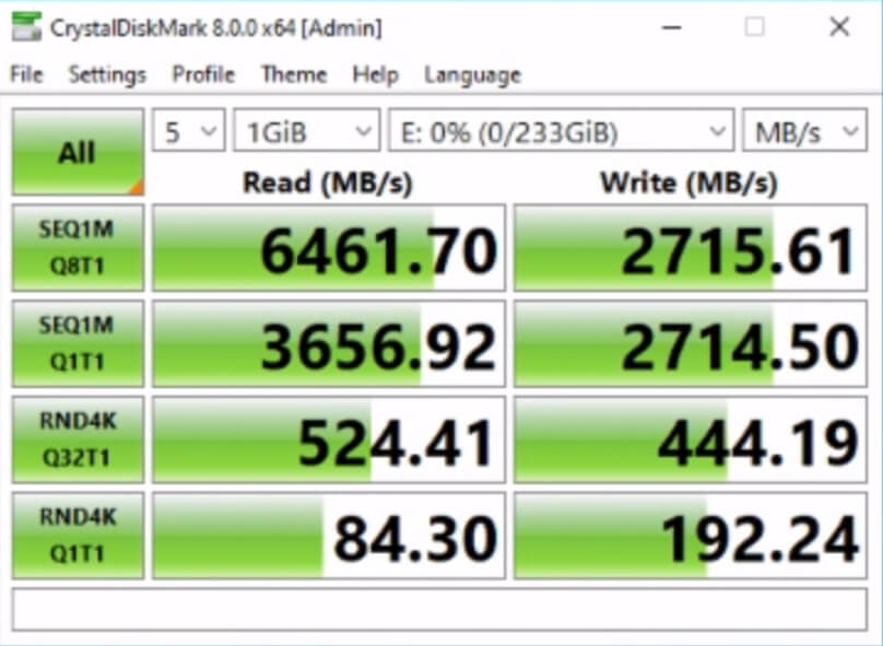 đánh giá SSD Samsung 980 PRO